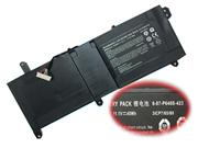 Original笔记本电脑电池  45Wh THUNDEROBOT ST-R3, ST-R2, ST-R1, P640BAT-3, 