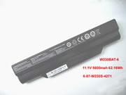 原厂 CLEVO 6-87-W230S-427 笔记本电脑电池 Li-ion 11.1V 5600mAh, 62.16Wh 