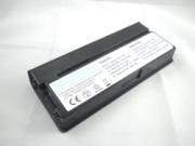 FUJITSU FPCBP195 笔记本电脑电池 Li-ion 7.2V 6600mAh