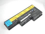 LENOVO 45J7914 笔记本电脑电池 Li-ion 10.8V 7800mAh