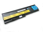 原厂 LENOVO FRU 42T4538 笔记本电脑电池 Li-ion 14.4V 29Wh, 2Ah