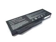 MEDION 40023512(UR18650F) 笔记本电脑电池 Li-ion 11.1V 7800mAh