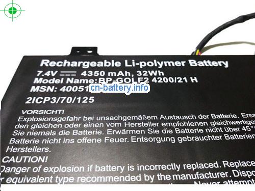  image 2 for  BPGOLF2 laptop battery 