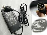 EDAC 15V 5.33A Laptop AC Adapter 笔记本电源，笔记本电源