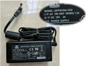 GFT 15V 3A Laptop AC Adapter 笔记本电源，笔记本电源5.5 x 2.1mm 