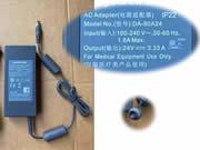 YUWELL 24V 3.33A Laptop AC Adapter 笔记本电源，笔记本电源7.4 x 5.0mm 